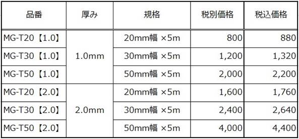 マグネットテープ5m価格表